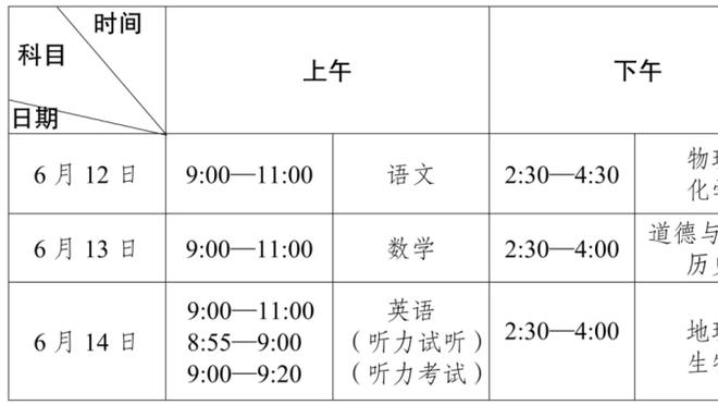 开云app登录入口官网网址截图0